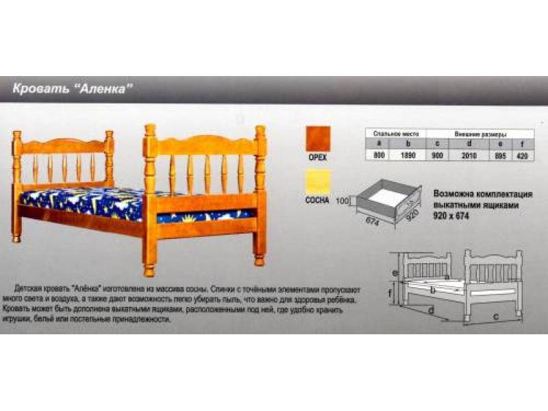 кровать аленка в Томске