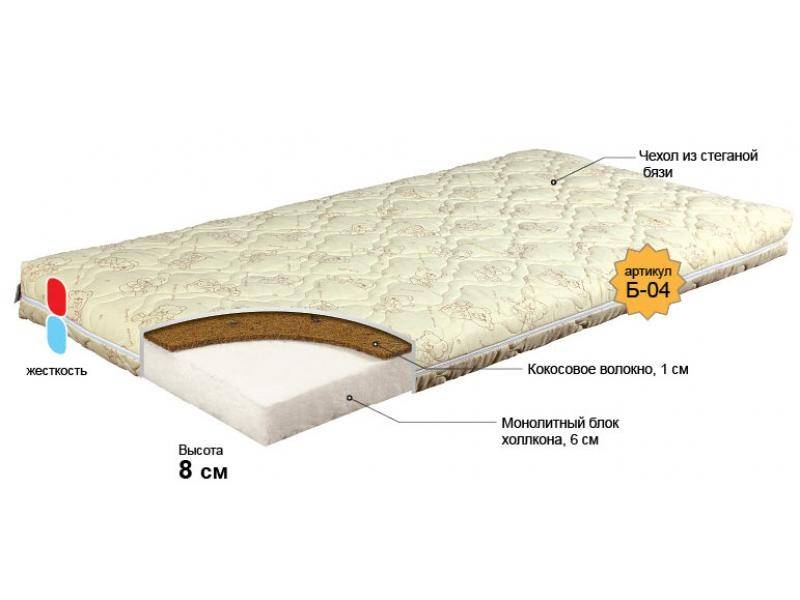 матрас для новорожденного малыш в Томске