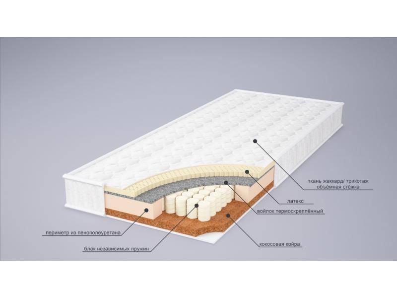 матрас ева сезон латекс в Томске