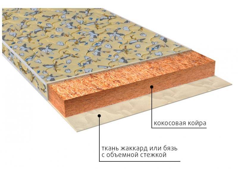 матрас винни (био) детский в Томске