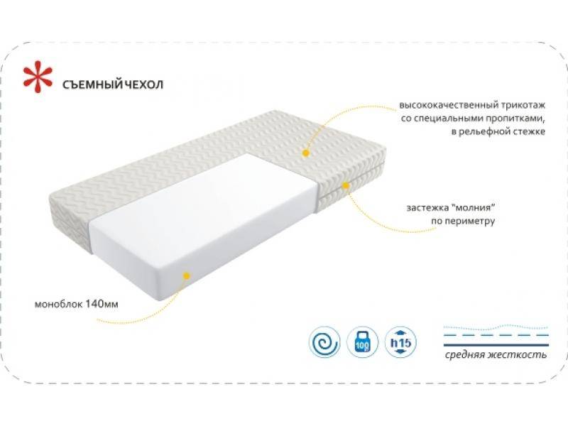 матрас imperial simple в Томске