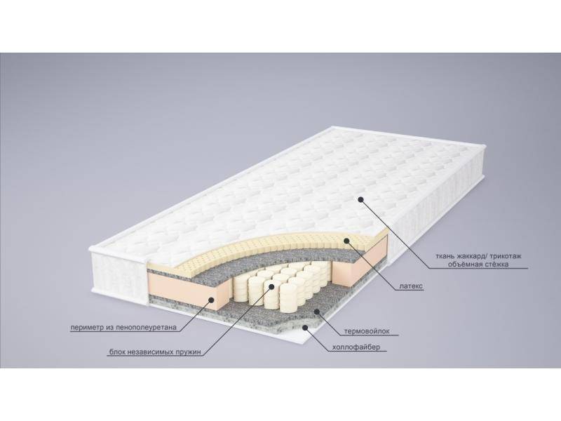 матрас комфорт комби в Томске