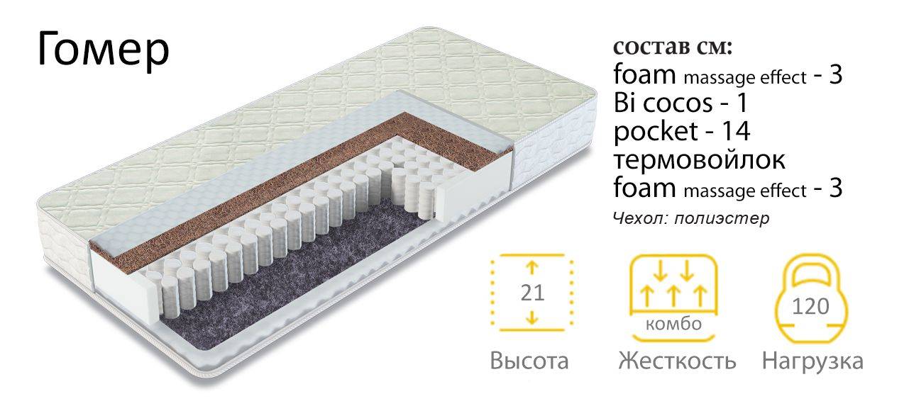 матрас гомер двухсторонний в Томске