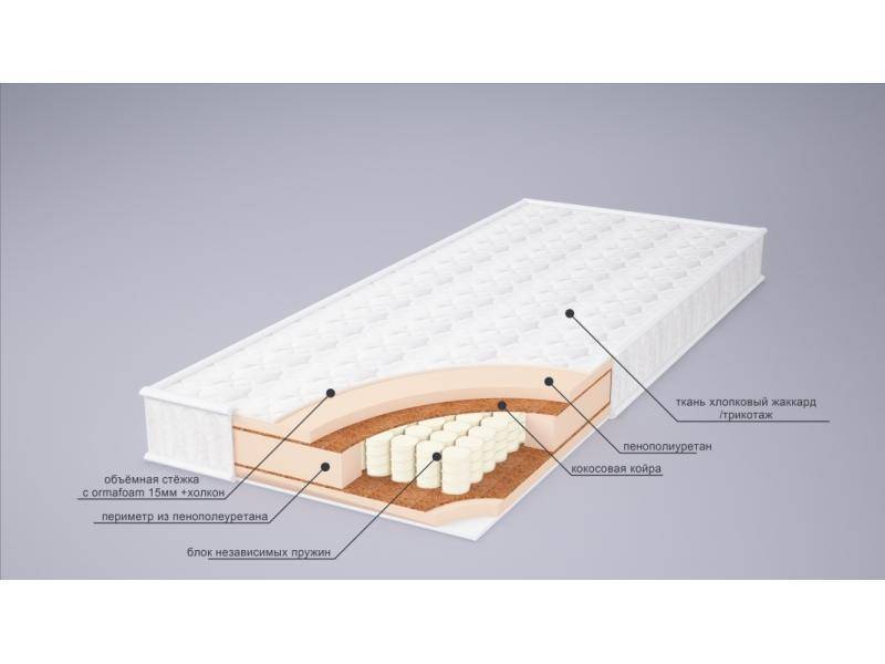 матрас корнелия плюс в Томске
