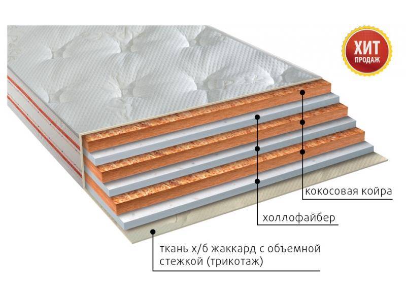 матрас био струтто сезон в Томске