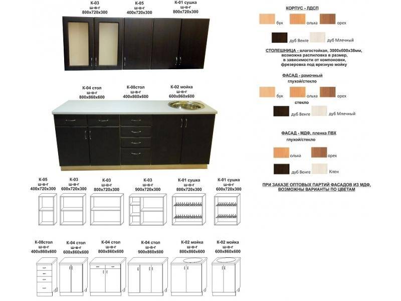 кухонный гарнитур прямой в Томске