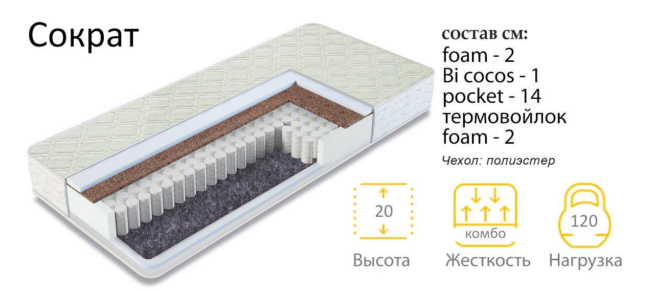 матрас сократ в Томске