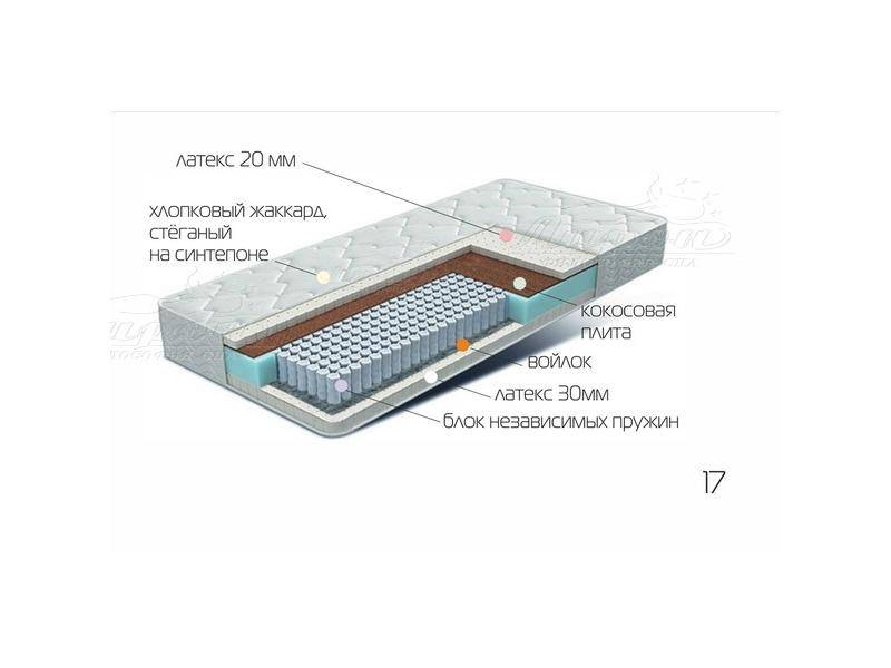 матрац лежебока в Томске