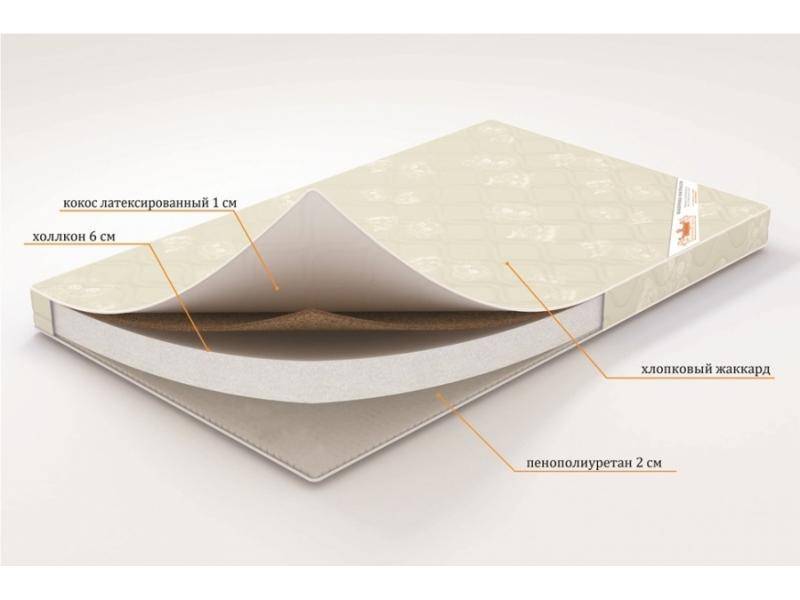 матрас топпер «летний сон» в Томске