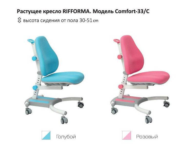 растущий стул-кресло comfort 33c в Томске