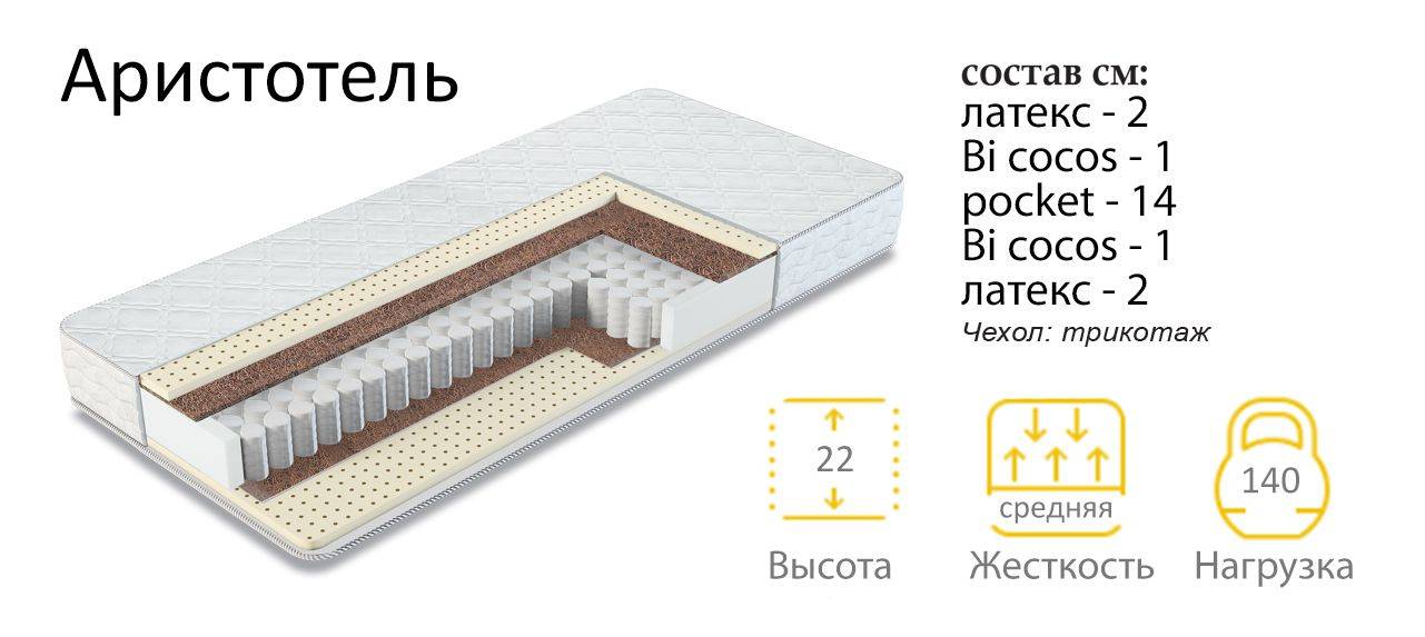 матрас аристотель в Томске