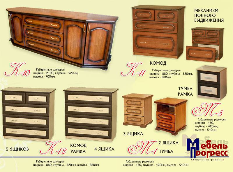 комод рамка «к-12» 4 ящика в Томске
