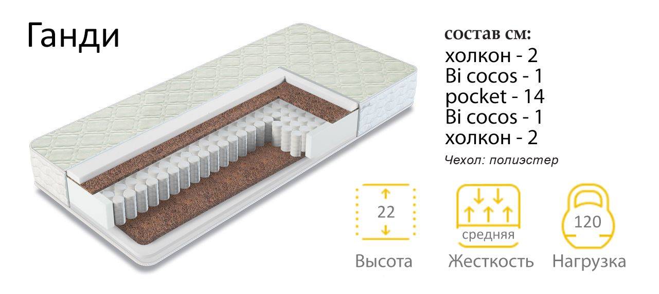 матрас средней жесткости ганди в Томске