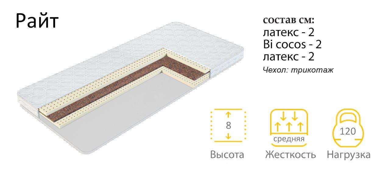 матрас райт в Томске