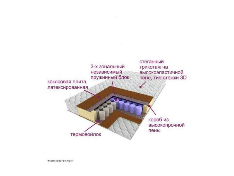 матрас трёхзональный эксклюзив-винтаж в Томске