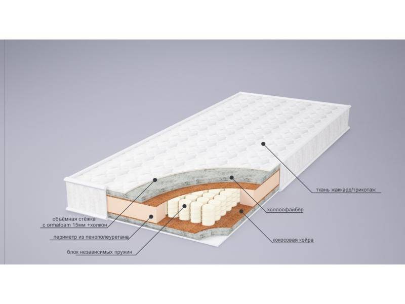 матрас мери струтто плюс в Томске