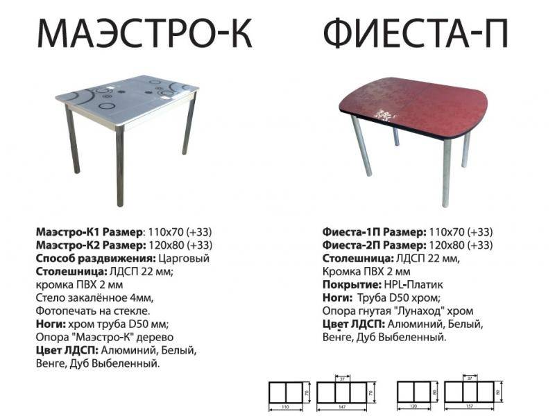 стол фиеста п в Томске