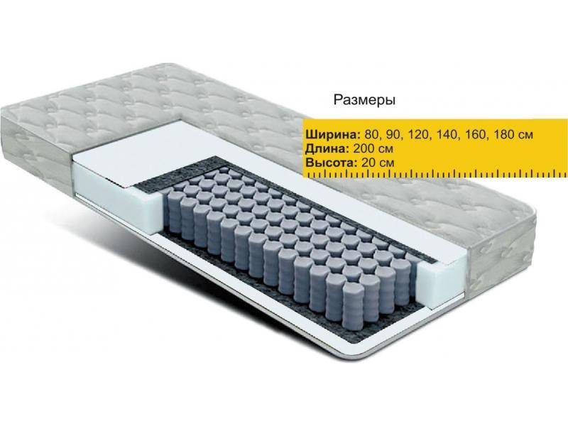 матрас независимые пружины струттофайбер в Томске