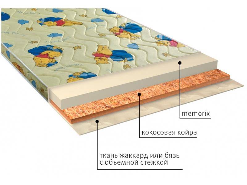 матрас детский умка (memorix) в Томске