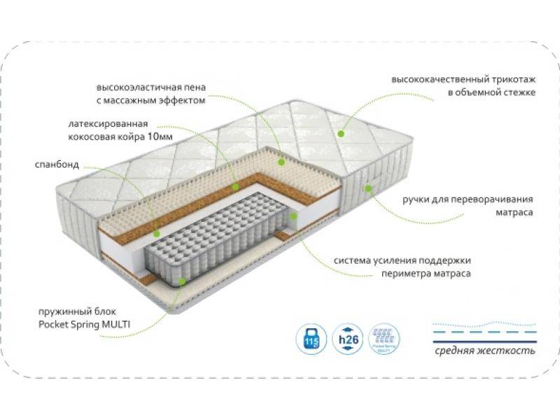 матрас dream rest multi в Томске