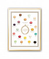 постер macaroons laduree а3 в Томске